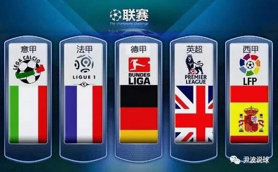 巡回赛